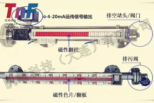 圖片關鍵詞